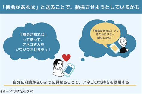 機会 が あれ ば 奥手|「機会があれば」の敬語表現・使い方と例文・別の敬語表現例.